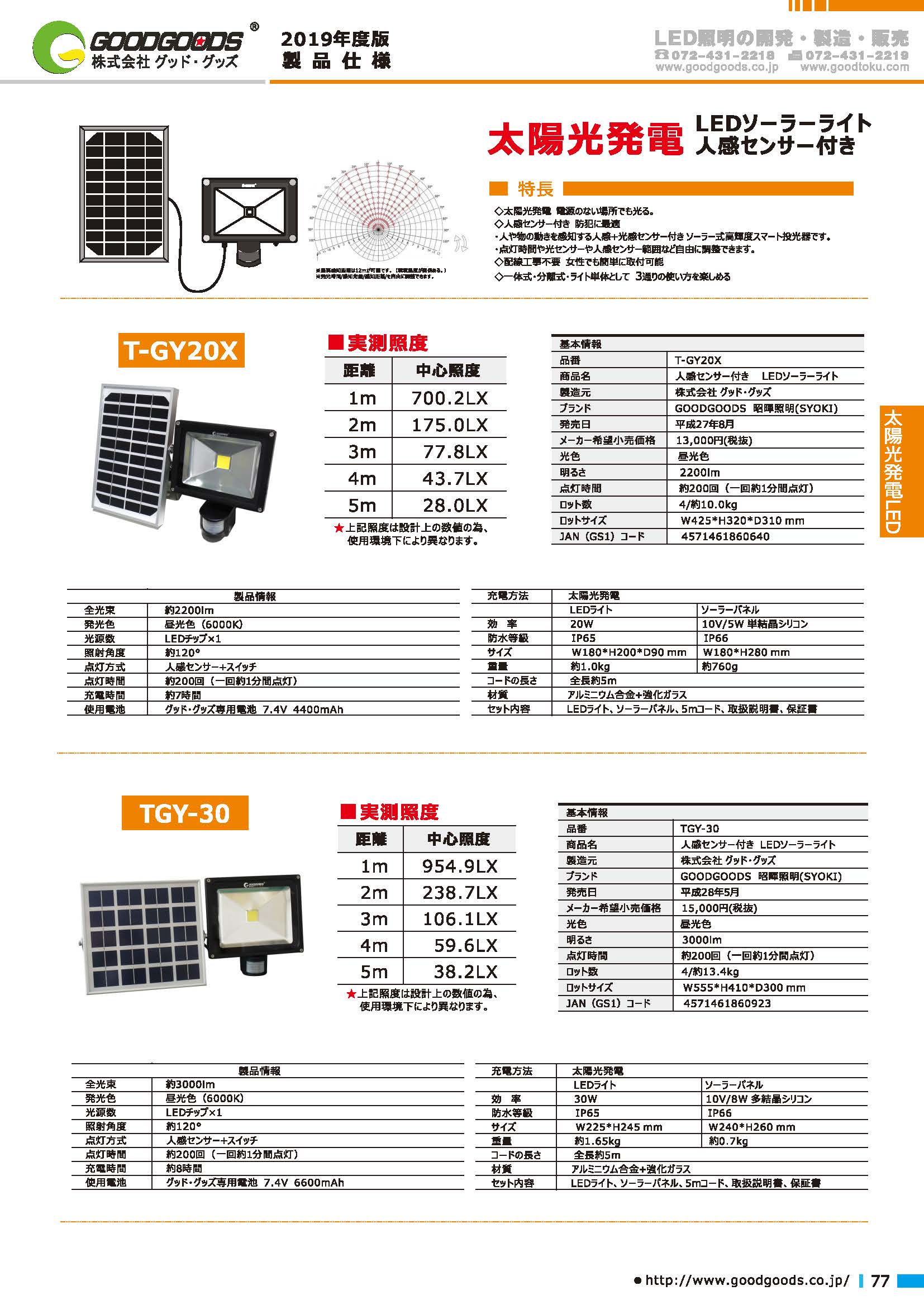 製品情報 LED人感センサーライト T-GY20X | LED照明製造・販売・開発 
