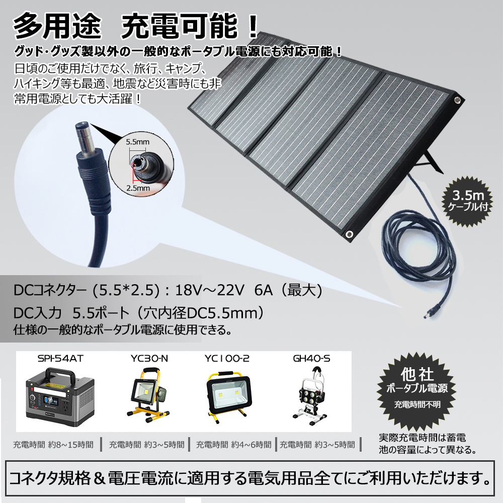 折り畳み式携帯型ソーラーパネル 太陽光発電 単結晶 TYH-120WA | LED